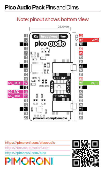 Ljudkort för Raspberry Pi Pico 32bit stereo DAC - I2C @ electrokit (4 av 4)