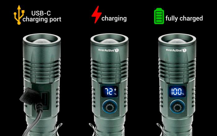 Zoom-ficklampa 700 lm 4000mAh Li-Ion USB-C med display @ electrokit (12 av 14)