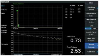 SVA1000X-DTF Distance To Fault for SVA1000X-series @ electrokit