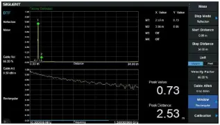 SVA1000X-DTF Distance To Fault for SVA1000X-series @ electrokit