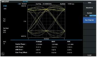 SVA1000X-DMA Digital Modulation Analysis for SVA1000X-series @ electrokit