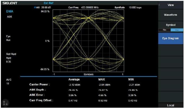 SVA1000X-DMA Digital Modulation Analysis for SVA1000X-series @ electrokit (1 av 1)