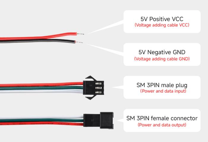 RGB LED-strip 5m WS2812B 160LED/m 12W/m 5V @ electrokit (5 of 8)