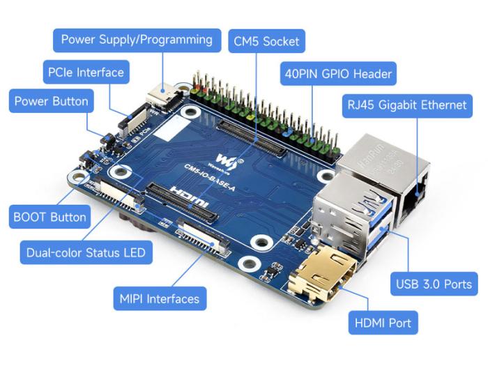 Compute Module 5 mini base IO Board @ electrokit (7 av 10)