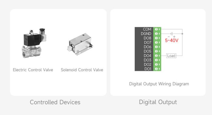 PLC with 8-kanal I/O, ESP32-S3 PoE WiFi @ electrokit (8 of 11)