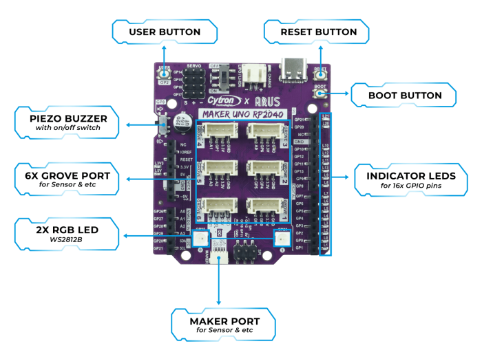 Maker UNO RP2040 @ electrokit (3 of 6)