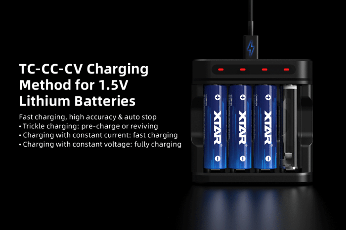 Smart batteriladdare 4x AAA/AA NiMH + 1.5V Li-Ion @ electrokit (9 av 9)
