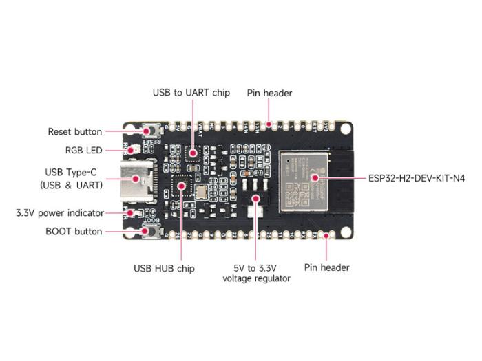 Development board ESP32-H2 4MB BLE/Zigbee/Thread @ electrokit (5 of 7)