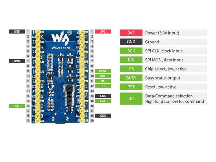 Controller for E-ink displays - ESP32 @ electrokit (3 of 10)