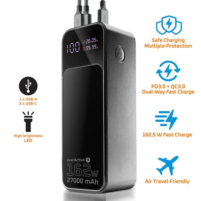 Powerbank 27000mAh USB-C PD + USB-A 162W @ electrokit (2 av 16)