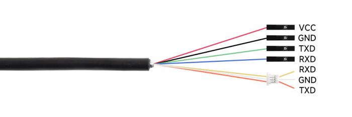 USB-A till UART FTDI-kabel (TTL) 3.3/5V 4-pin + Raspberry Pi 5 @ electrokit (7 av 7)