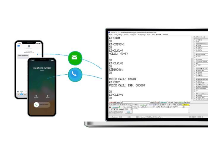 4G / GNSS HAT för Raspberry Pi SIM7600E-H @ electrokit (8 av 10)