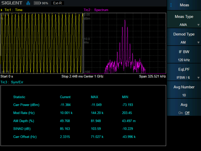 Analog Modulation Analysis SHA850-AMA @ electrokit (1 av 1)