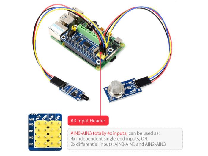 32-bit 10x ADC HAT for Raspberry Pi @ electrokit (7 of 9)