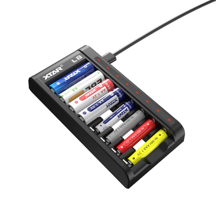 Smart batteriladdare 8x AAA/AA NiMH + 1.5V Li-Ion @ electrokit (6 av 8)