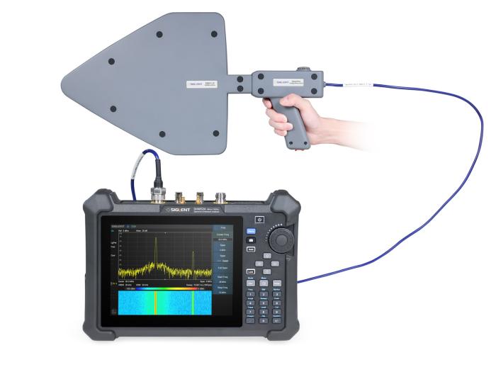Antennpaket 3x för SHA850A (ANT-DA11, ANT-DA12, ANT-DA13) @ electrokit (7 av 10)