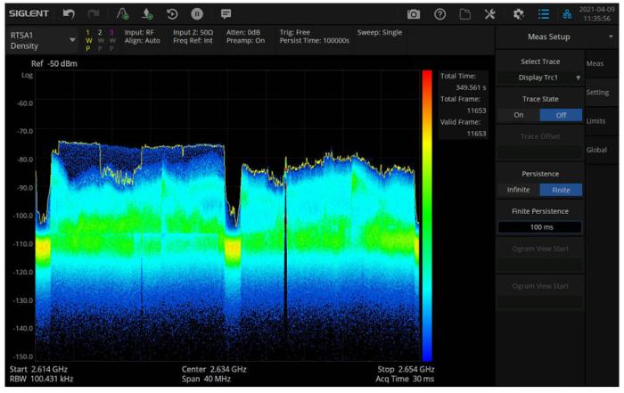 Real-time spectrum analysis option SSA5000-RTA1 @ electrokit (1 av 1)