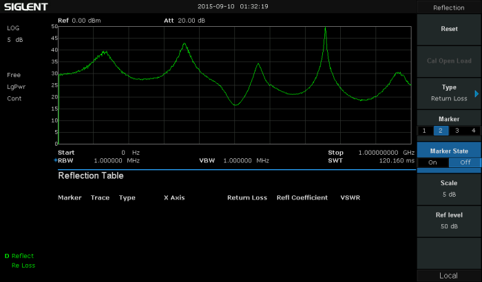 Reflect measurement software (license) @ electrokit (1 of 1)