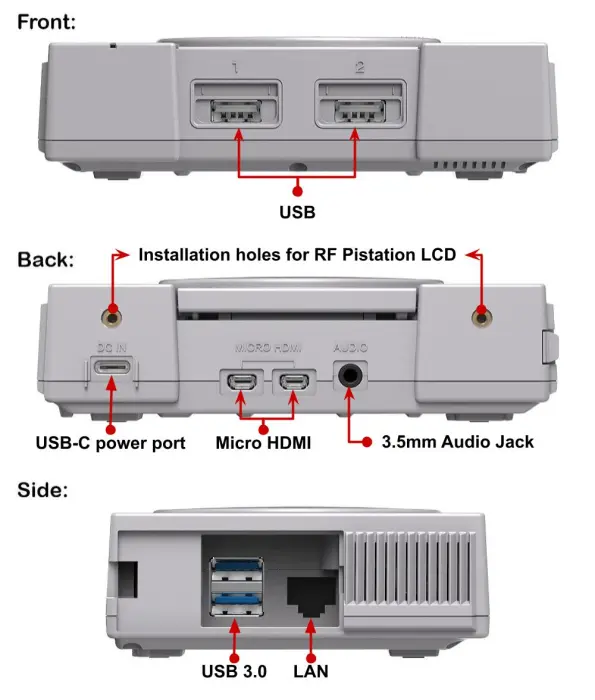 Enclosure for Raspberry Pi 4 - Playstation @ electrokit (5 of 6)