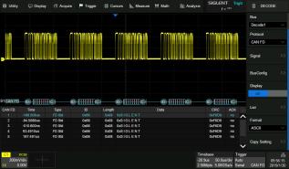 SDS6000Pro-CANFD CAN-FD decoding option (sw) @ electrokit