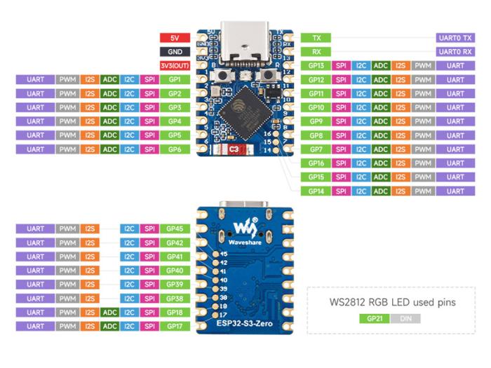 ESP32-S3 utvecklingskort @ electrokit (6 av 6)
