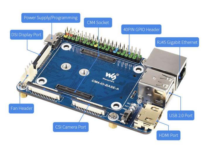 Compute Module 4 Mini Base Board @ electrokit (5 av 10)