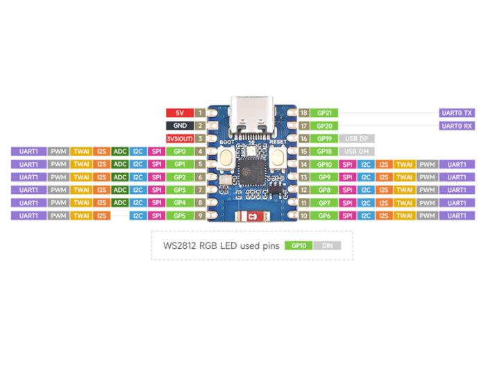 ESP32-C3 utvecklingskort @ electrokit (6 av 6)
