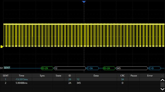 SDS6000Pro-SENT SENT decoding option (sw) @ electrokit (1 av 1)