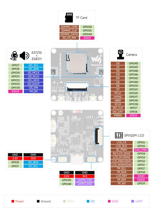 ESP32-S3 AI camera 5MP with audio 16MB, PSRAM 8MB @ electrokit (9 of 10)