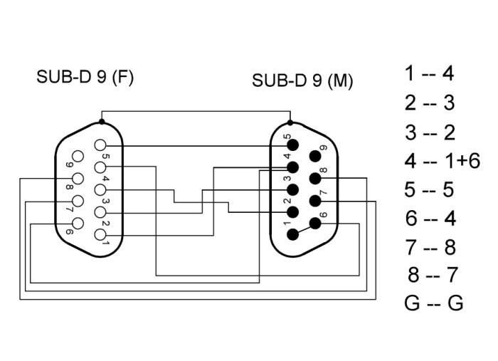 Nollmodemadapter DB9 hane/hona korsad @ electrokit (2 av 2)