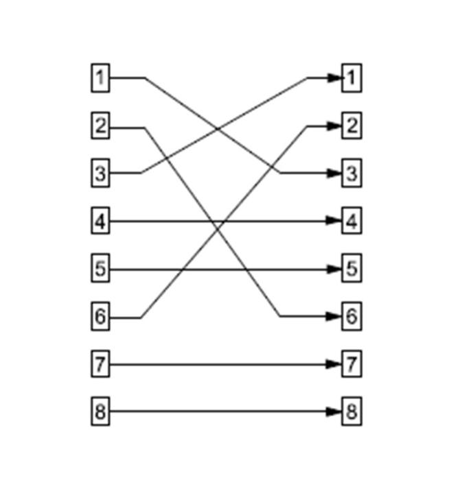 S/FTP Cat6 korskopplad nätverkskabel 2m grå LSZH Cu @ electrokit (2 av 2)