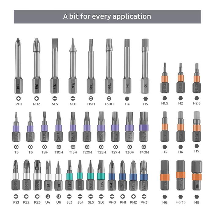 Precision Ratchet Set for Mechanics and Electronics @ electrokit (2 of 9)