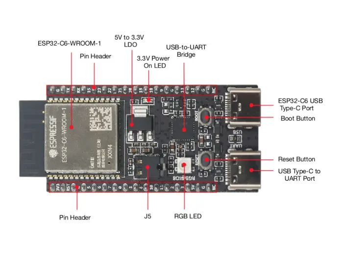 ESP32-C6-DevKitC 8MB @ electrokit (2 of 3)