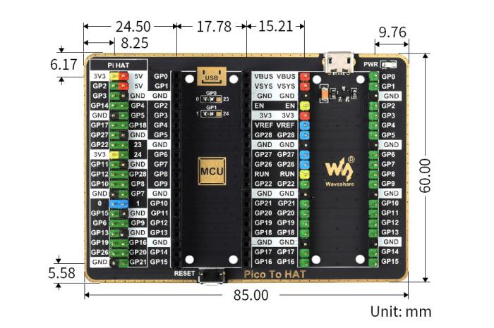 Dual GIPO board for Raspberry Pi Pico @ electrokit (6 of 6)
