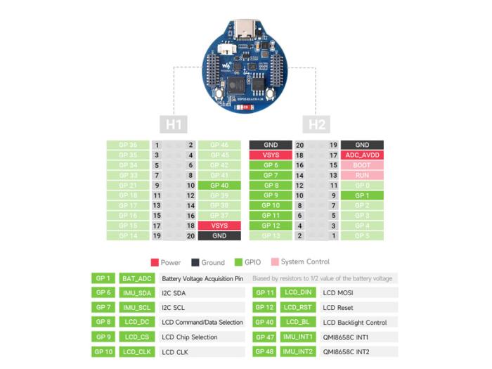 ESP32-S3 utvecklingskort med 1.28
