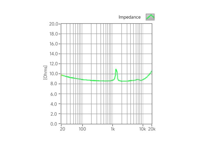 Miniature speaker 8ohm 2W 20x30x6.8mm @ electrokit (4 of 5)