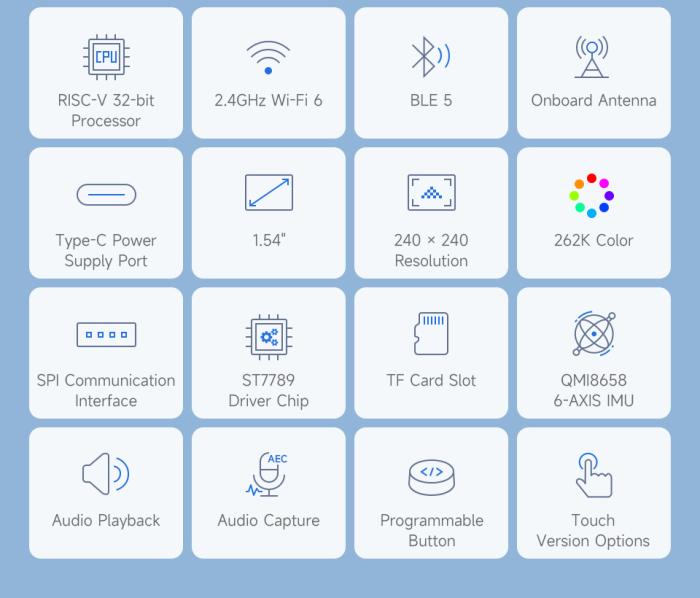ESP32-C6 utvecklingskort med 1.54