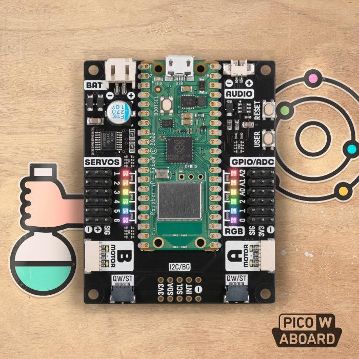 Inventor 2040 W (inkl. Pico W) @ electrokit (4 av 4)
