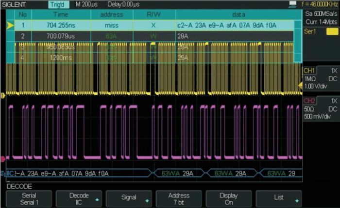 SDS-2000X-DC protokollanalysator option @ electrokit (1 av 1)