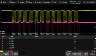 FlexRay trigger & decode SDS2000HD-FlexRay @ electrokit
