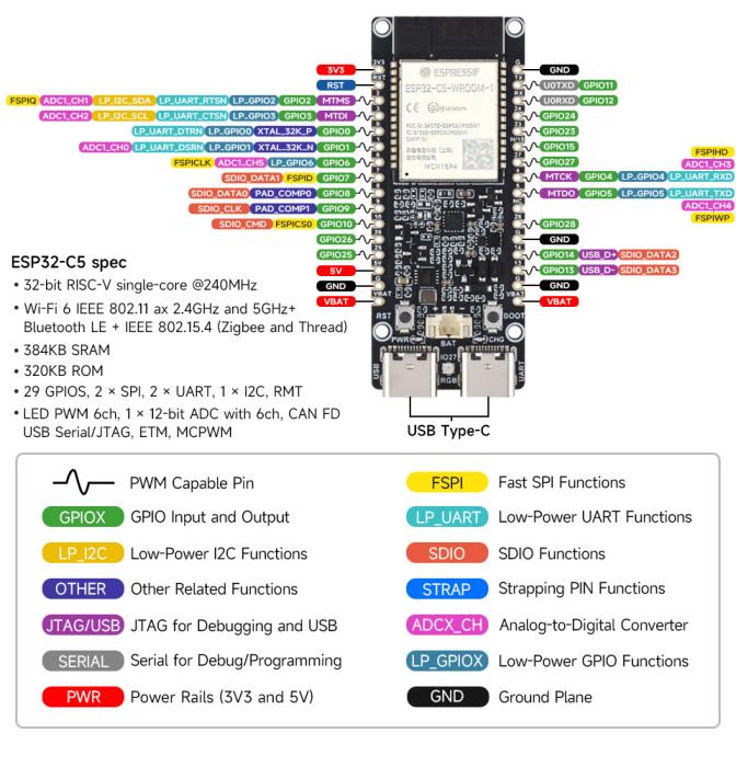 ESP32-C5 dev board 16MB, PSRAM 8MB (with headers) @ electrokit (7 of 8)