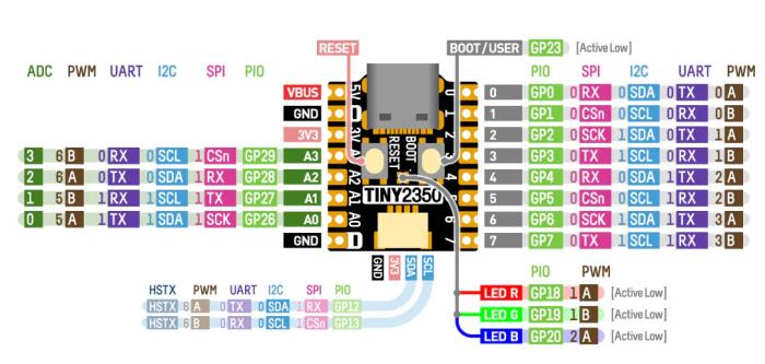 Pimoroni Tiny 2350 - Development board with RP2350 @ electrokit (3 of 3)