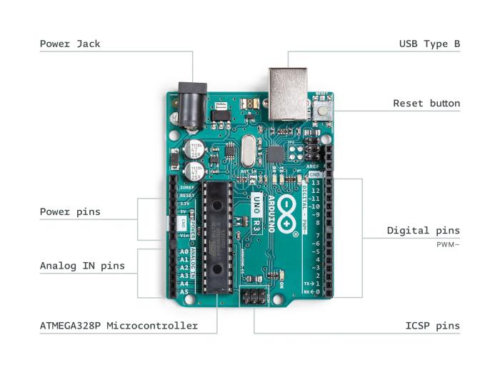 Arduino Starter Kit - engelska @ electrokit (6 av 7)