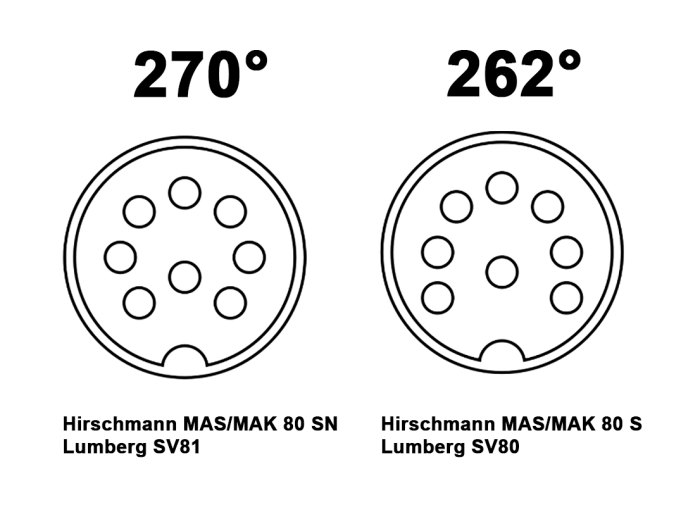 DIN male 8-pin 262° @ electrokit (2 of 2)