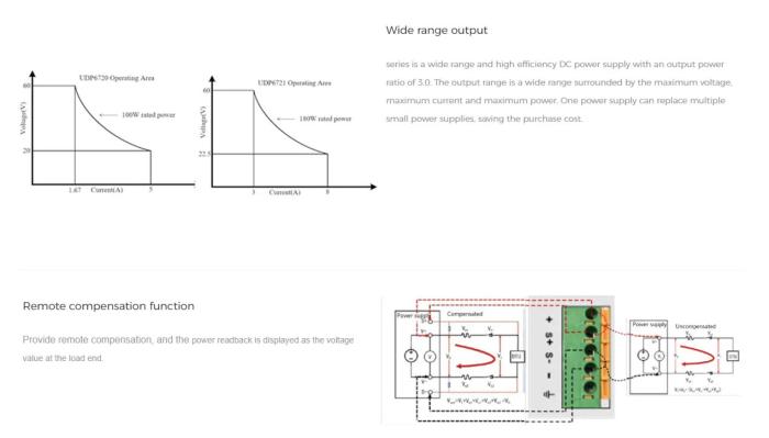 Programmerbart nätaggregat 0-80V 0-15A UDP6731 @ electrokit (5 av 6)