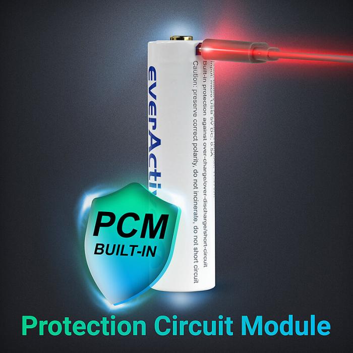 Batteri Li-Ion 18650 3.7V 3200mAh micro-USB-laddning @ electrokit (7 av 7)