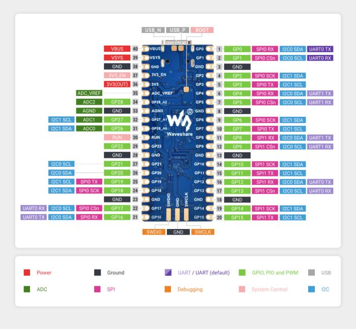 RP2350 16MB dev board with header and LiPo-port @ electrokit (5 of 5)