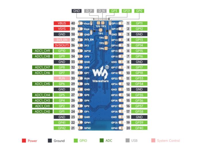 ESP32-S3 utvecklingskort - Pico-kompatibel @ electrokit (7 av 7)