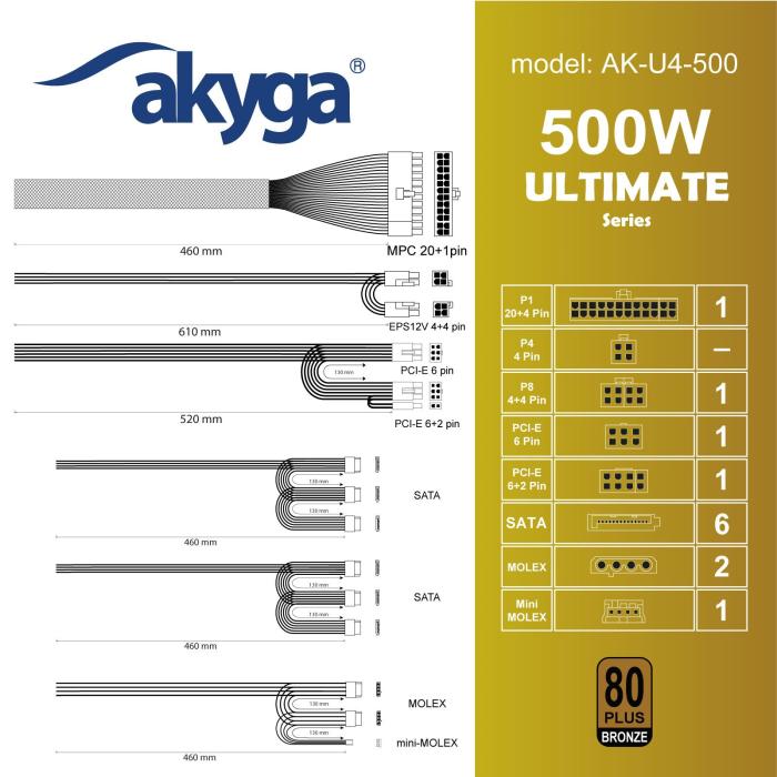 ATX power supply 500W - PSU 80+ @ electrokit (3 of 3)