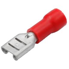 Flatstiftshylsa 4.8x0.5mm röd @ electrokit